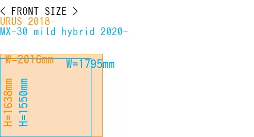 #URUS 2018- + MX-30 mild hybrid 2020-